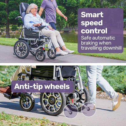 Equipmed electric wheelchair with power recline, lithium battery, 16" rear wheels, headrest, and folding design in grey and black