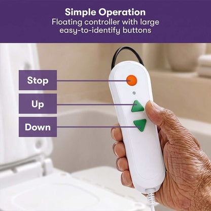 White Equipmed Motorised Bath Lift Chair with electric reclining seat and remote control for elderly bathing assistance